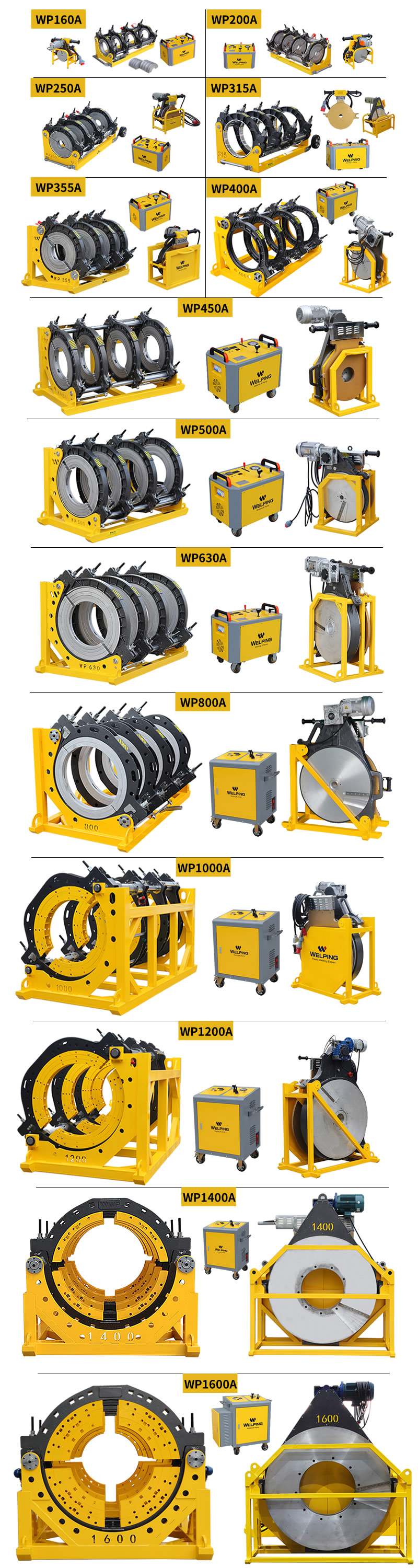 เครื่องเชื่อมท่อ Welping รุ่น WP250C Mnaual (มือหมุน) ขนาดที่เชื่อม 63mm-250mm