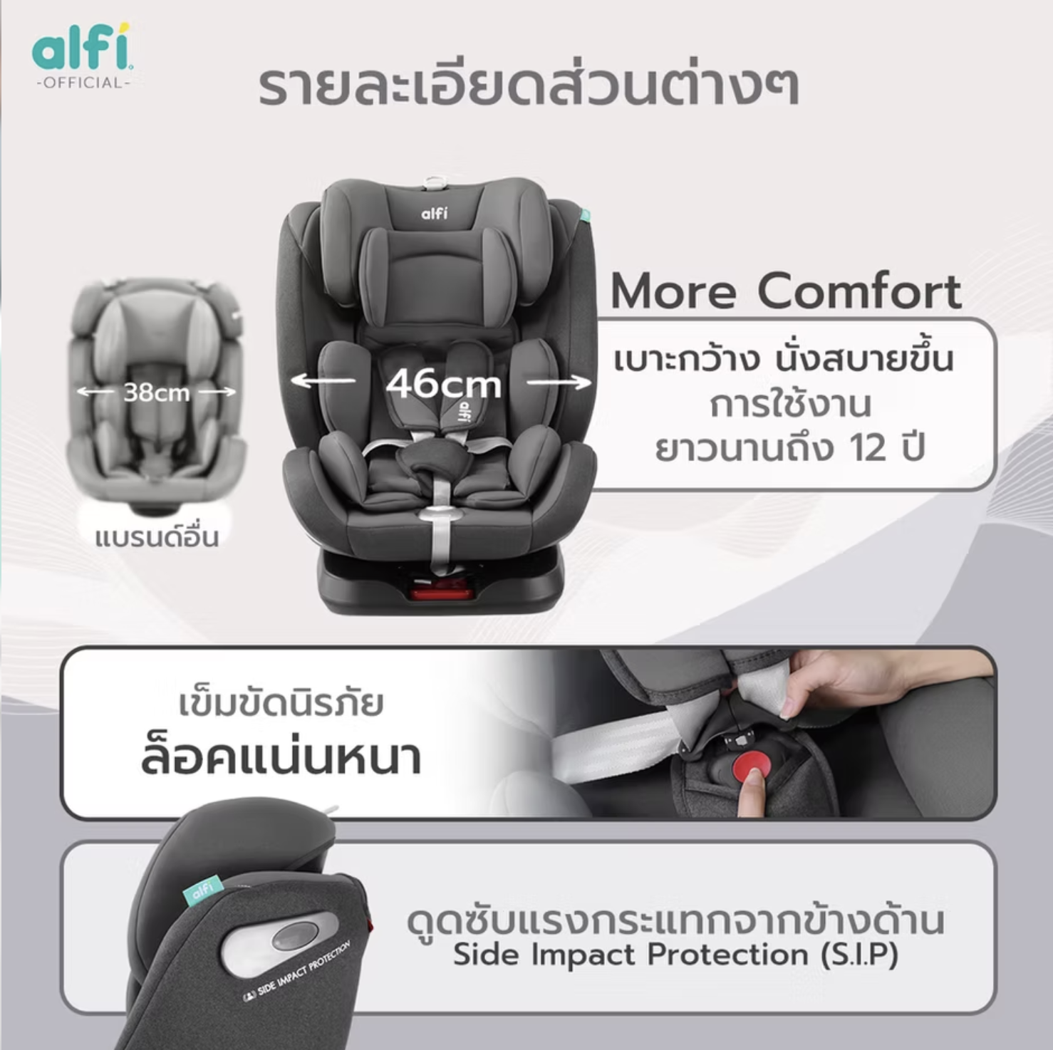 คาร์ซีท ALFI FIJI-7 (แรกเกิด-12 ปี)