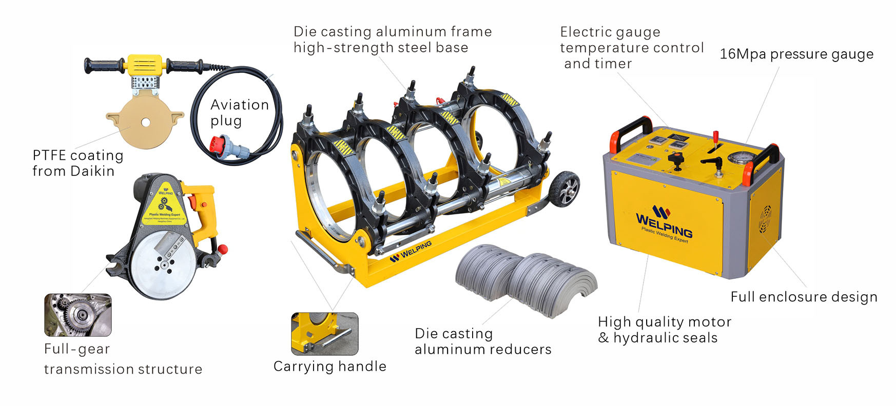 เครื่องเชื่อมท่อ Welping รุ่น WP250A ไฮดรอลิค ขนาดท่อที่เชื่อม 63mm-250mm