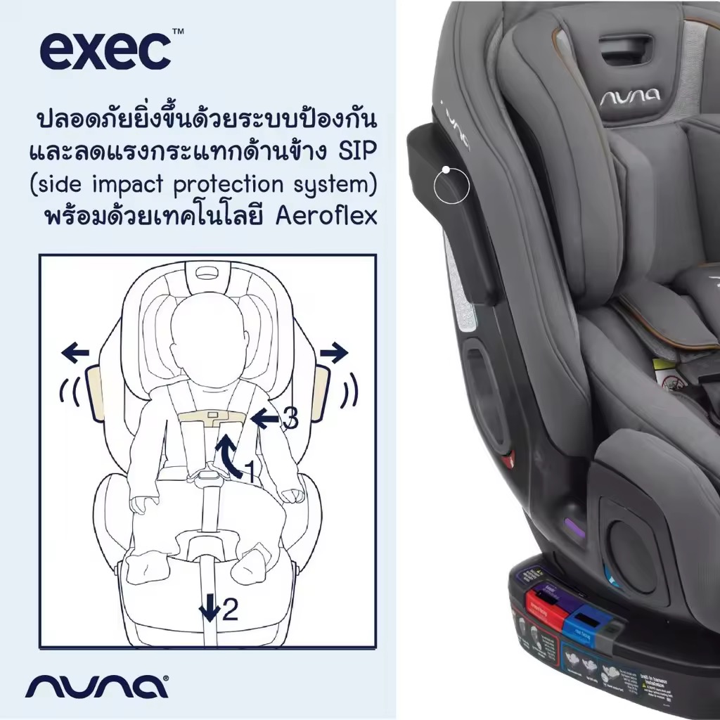 คาร์ซีท (แรกเกิด - 12 ขวบ) Nuna Car Seat Exec
