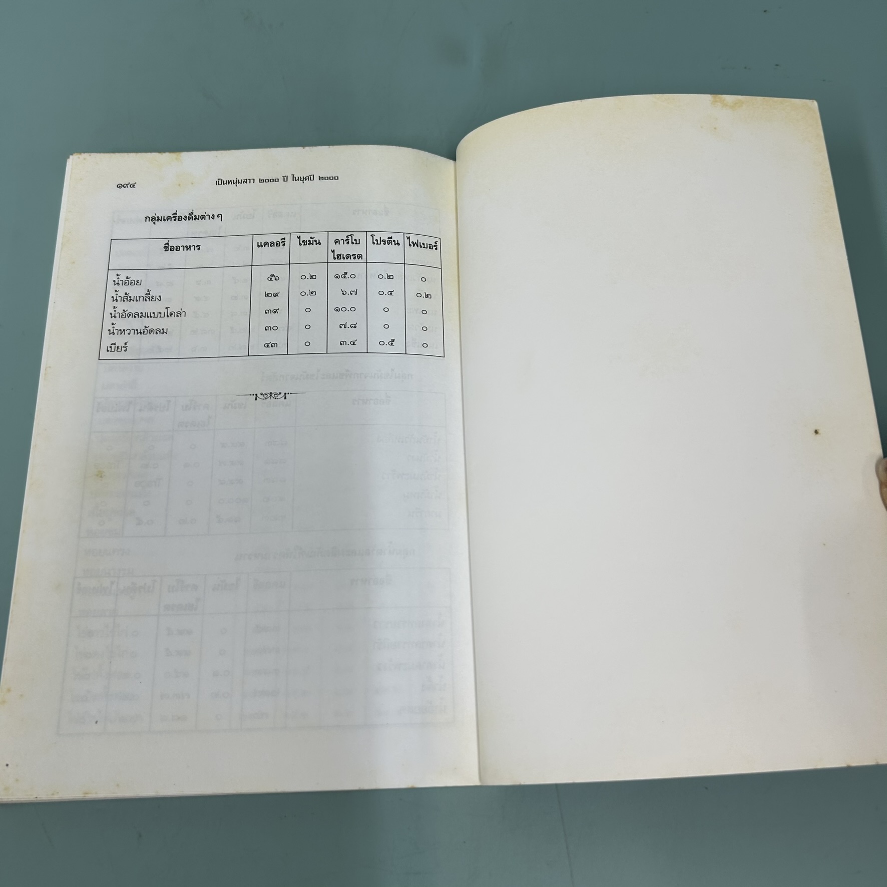 หนุ่มสาว 2000 ปี ในยุคปี 2000 / มือสอง / น.พ. บุญชัย อิศราพิสิษฐ์ / อมรินทร์ / สุขภาพ