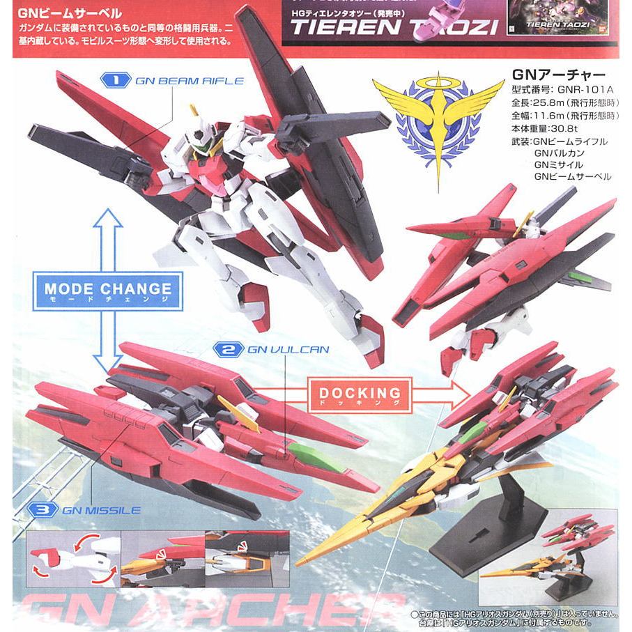 HG BANDAI GNR-101A GN ARCHER