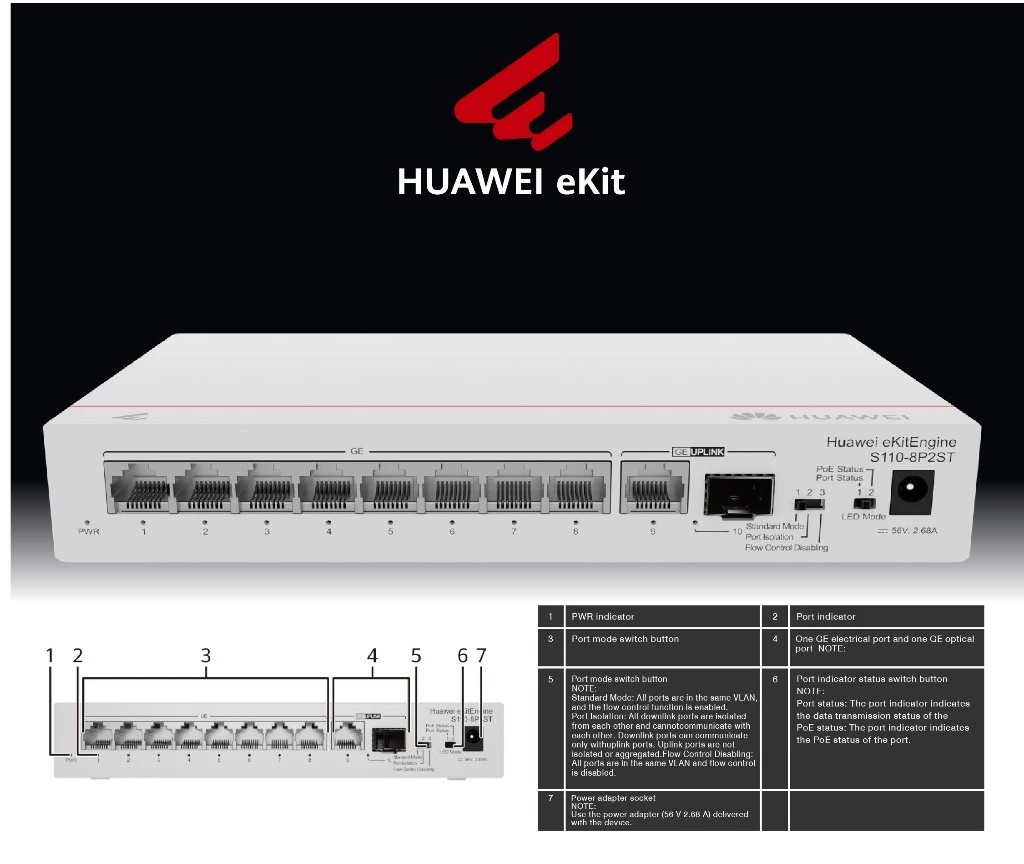 HUAWEI eKit S110-8P2ST 8 Port GIGABIT Unmanaged POE Switch + 1 Uplink + 1 SFP Port