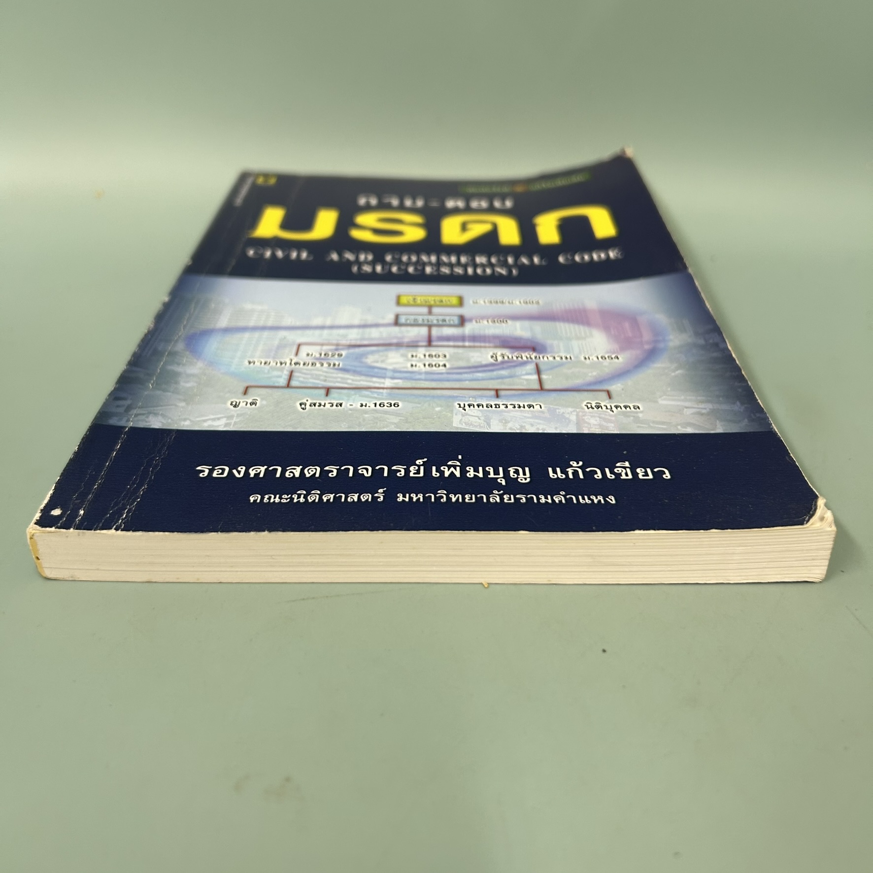 ถาม-ตอบ มรดก / มือสอง / เพิ่มบุญ แก้วเขียว / สำนักพิมพ์ วิญญูชน / หนังสือเตรียมสอบ แนวข้อสอบ
