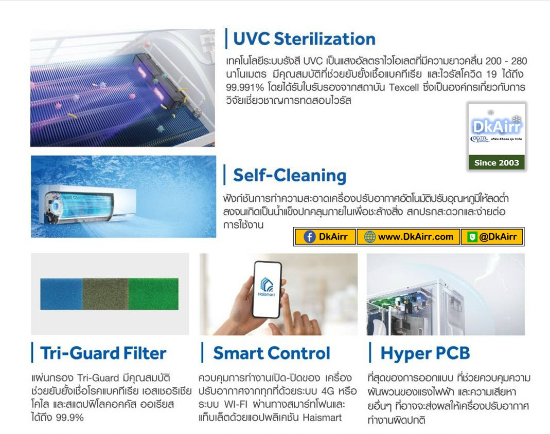 แอร์ HAIER INVERTER รุ่น VRRA SERIES UV Cool Smart Wifi แอร์ใหม่2024 น้ำยาR32