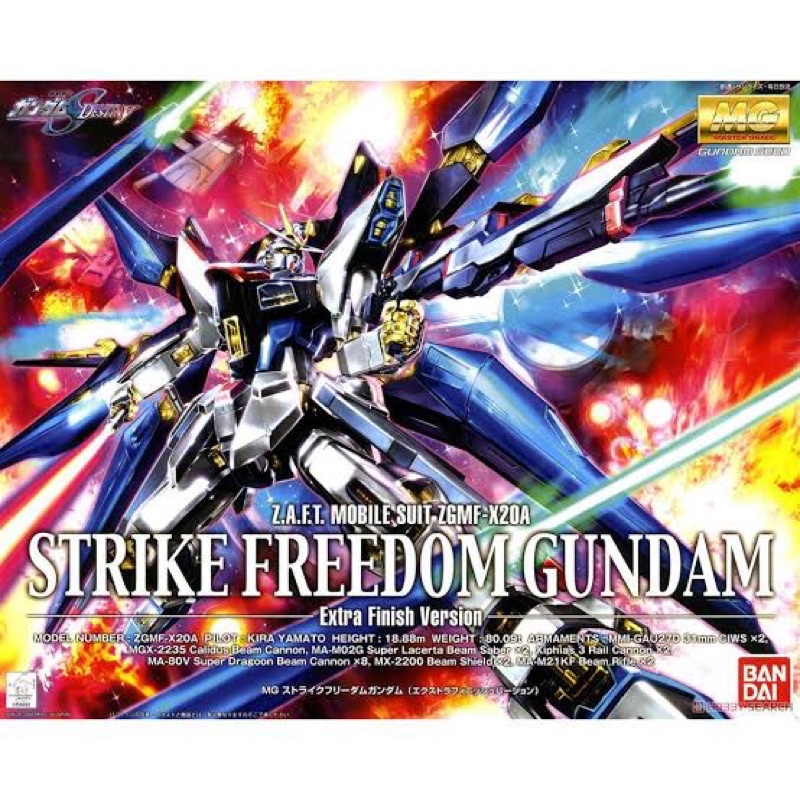 MG PREMIUM BANDAI Gundam Strike Freedom Extra Finish ver [Metallic Coating]