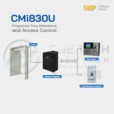 เครื่องสแกนใบหน้าลายนิ้วมือบัตรและรหัส รุ่น HIP CMi830U