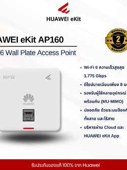 HUAWEI eKit AP160 Wall Plate Access Point Wi-Fi 6