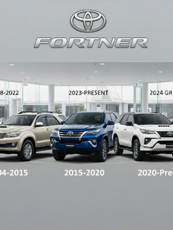 แบตเตอรี่ TOYOTA Fortuner ทุกรุ่น (FB, GS, 3K, YUASA)