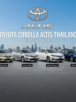แบตเตอรี่รถยนต์ Toyota Altis ทุกรุ่น (FB, GS, 3K, YUASA)
