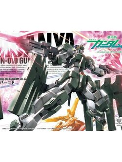 [PRE-ORDER] HG BANDAI GUNDAM ZABANYA