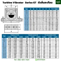 ตัวสั่นสะเทือนลม Turbine Vibrator GT-4 ตัวสั่นสะเทือนลม Turbine Vibrator GT-4