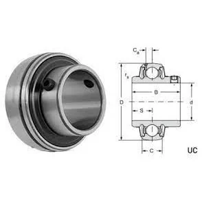 KOYO NTN UC207 ลูกปืนตุ๊กตา ตลับลูกปืนตุ๊กตา UC207D1 Bearing Units UC 207 ( เพลา 35 มม. ) KOYO NTN UC207 ลูกปืนตุ๊กตา ตลับลูกปืนตุ๊กตา UC207D1 Bearing Units UC 207 ( เพลา 35 มม. )