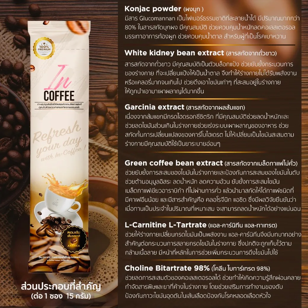 incoffee อินคอฟฟี่ กาแฟลดน้ำหนัก กาแฟควบคุมน้ำหนัก กาแฟเพื่อสุขภาพ กาแฟลดพุง กาแฟคุมหิว ผิวใส กาแฟช่วยขับถ่าย กาแฟช่วยขับถ่าย
